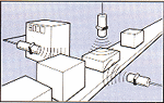 Icon migatron.com | Ultrasonic Sensors | (815) 338-5800