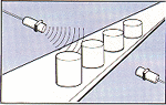 Icon migatron.com | Ultrasonic Sensors | (815) 338-5800