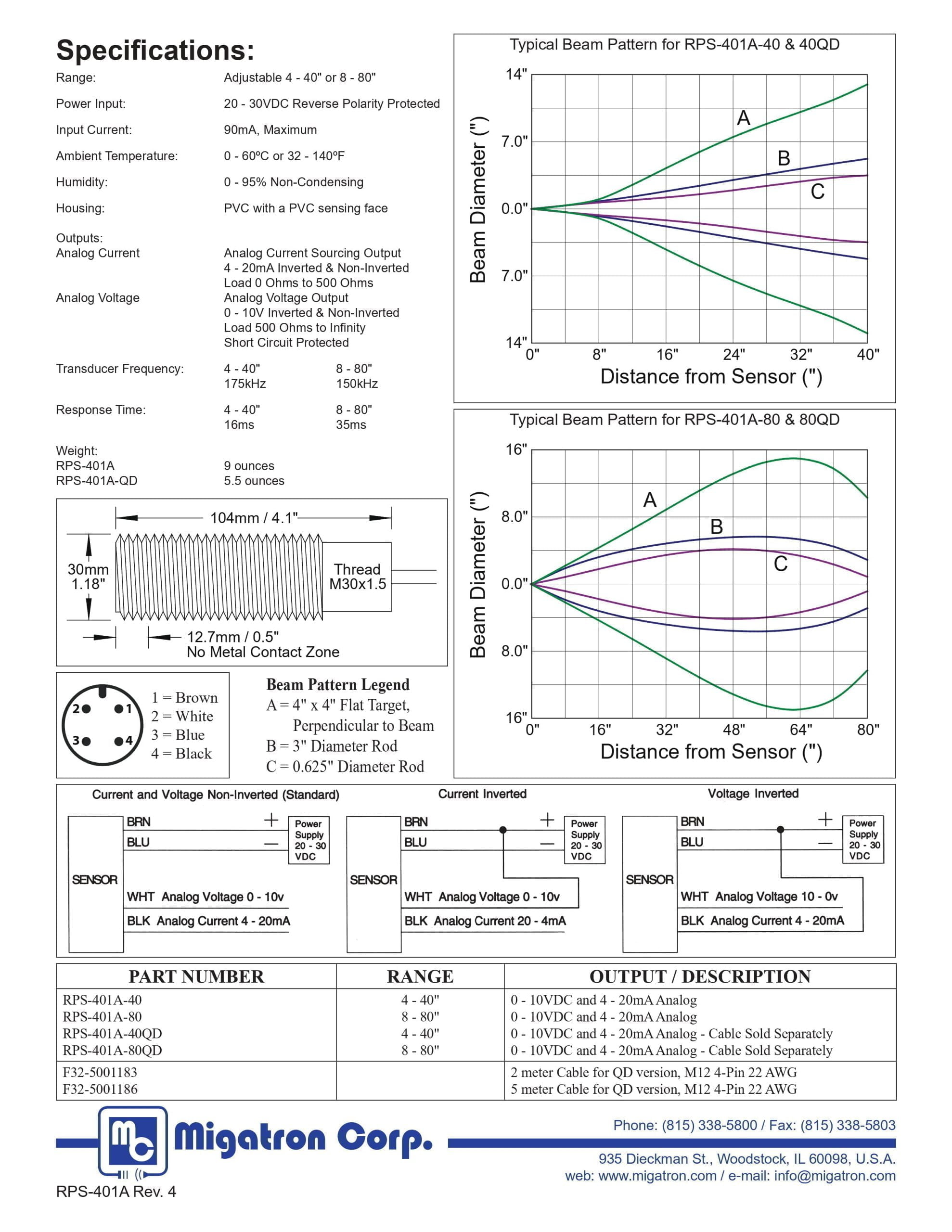 RPS-401A, RPS-426A Analog Ultrasonic Sensors | Ultrasonic Sensors ...