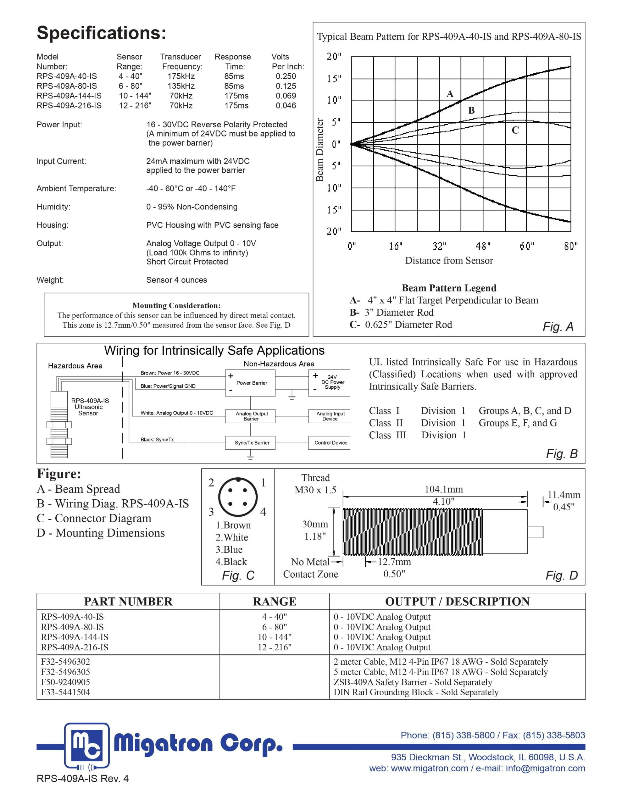 Self Contained Sensor Rps 409a-is 