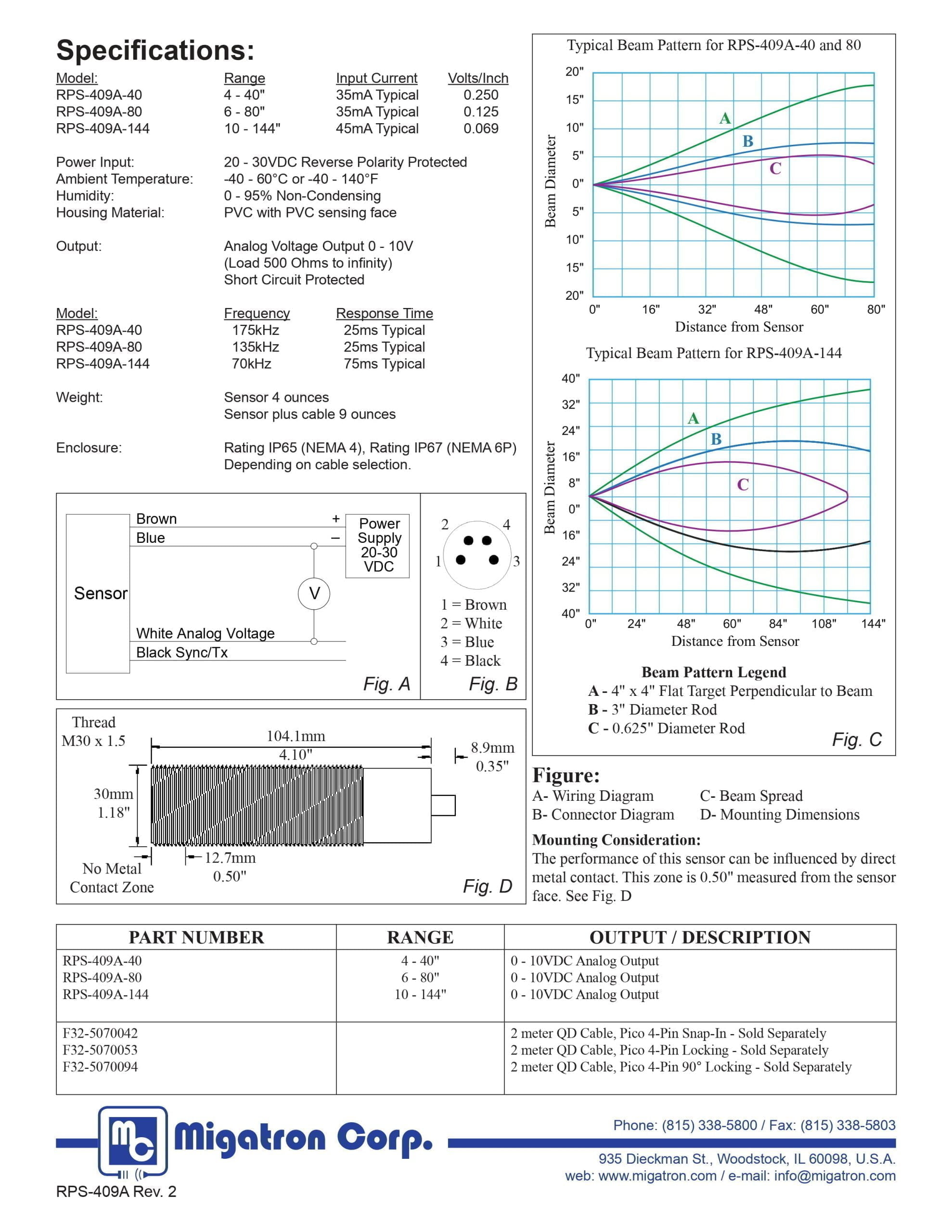 RPS-409A Self Contained Sensor | Ultrasonic Sensors | Migatron Corp.