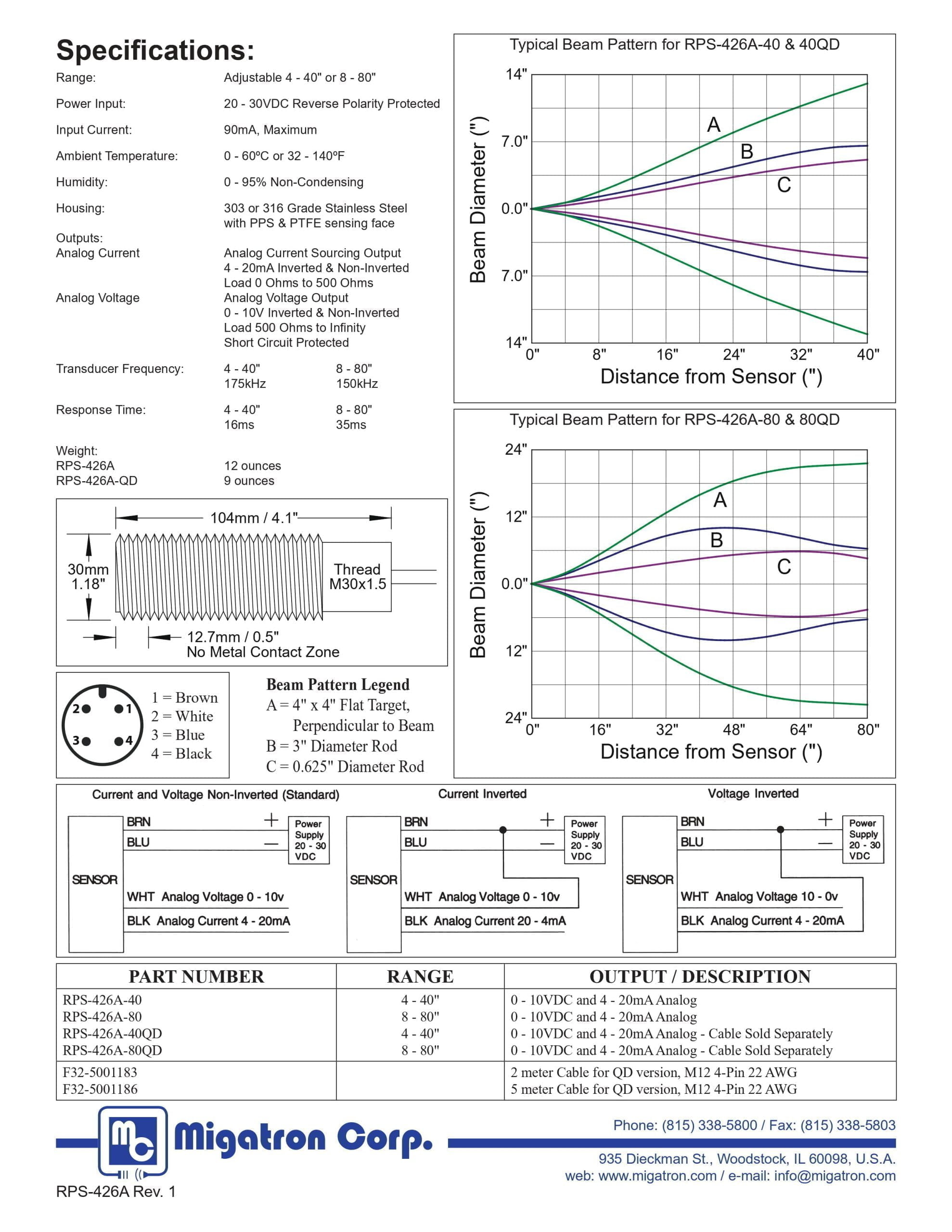 RPS-401A, RPS-426A Analog Ultrasonic Sensors | Ultrasonic Sensors ...