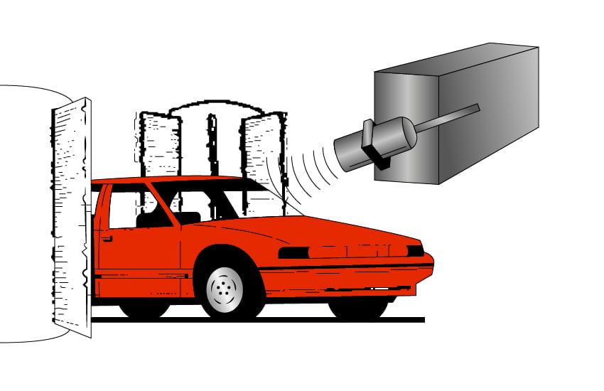 Visual diagram depicting the use of an ultrasonic sensor | migatron.com | (815)-338-5800