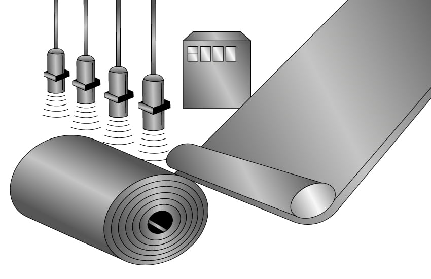 Visual diagram depicting the use of an ultrasonic sensor | migatron.com | (815)-338-5800