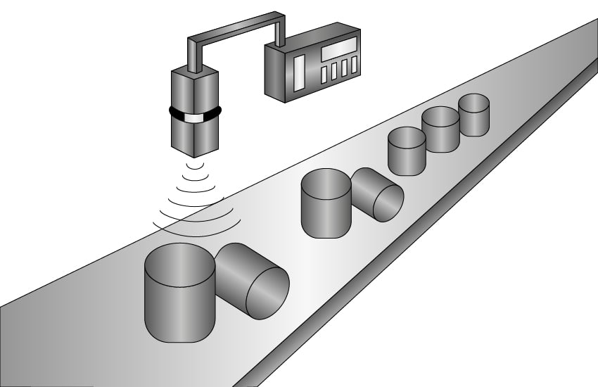 Visual diagram depicting the use of an ultrasonic sensor | migatron.com | (815)-338-5800