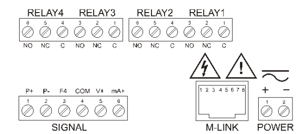 A diagram shows labeled terminal blocks for four relays, signal connections, power, and an M-Link connector on the PD. Each relay block has six terminals for NO (normally open), C (common), and NC (normally closed). Signal and power blocks have terminals for respective connections.